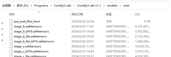 图片[6]-Stable Diffusion模型引领新绘画潮流：打破创作界限