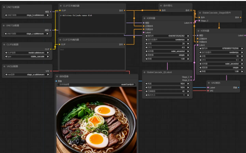 图片[9]-Stable Diffusion模型引领新绘画潮流：打破创作界限